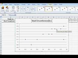 How To Make A Basic Scatterplot In Excel 2007