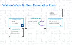 Wallace Wade Stadium Renovation Plans By Larry Maxwell On Prezi
