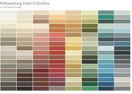 Trend Meets Tradition The Williamsburg Color Collection