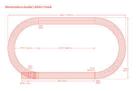 400m Running Track Dimensions Drawings Dimensions Guide