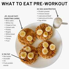 pre workout and post workout meals