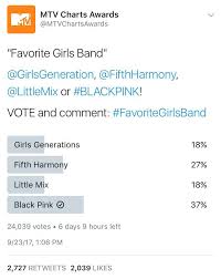 Vote Bp For Mtv Charts Awards On Twitter