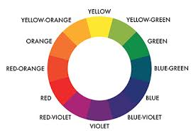 This means that the color purple already contains a certain degree of redness. Nmsu A Guide To Color