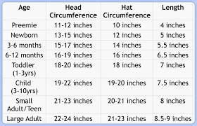 Excavator Size Guide Cat And Jack Clothing Size Chart