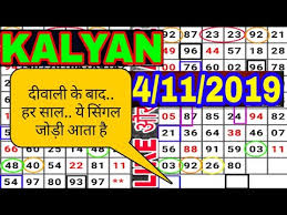 Videos Matching Kalyan Chart Revolvy