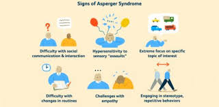 Do you know the secrets of sewing? What Do You Know About Asperger Syndrome Trivia Quiz Proprofs Quiz