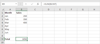 Running Total Cumulative Sum In Excel Easy Excel Tutorial