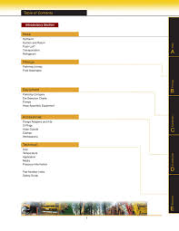 Hose Fittings Accessories By Parker Hannifin Corporation