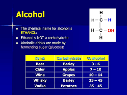 ppt alcohol chemistry powerpoint