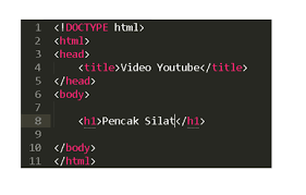 Oleh sebab itu sublime menyediakan fitur auto indent. Cara Memasukkan Video Youtube Ke Dalam Html Webhozz Blog