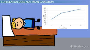 Causation In Statistics Definition Examples