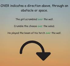 prepositions of direction top english