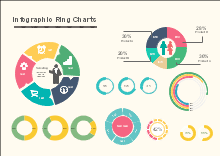 Personality Pie Chart Free Personality Pie Chart Templates