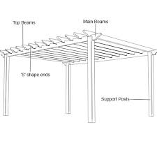 Garden Pergolas Wooden Pergolas