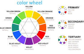 How To Match Colors In Your Clothes With Color Wheel Guide