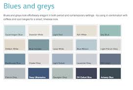 Dulux Heritage Colours Light Teal Or Georgian Grey In 2019
