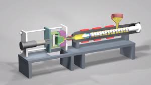 anatomy of a plastic injection molding