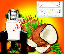 Find illustrations of coconut water. Detection Of The Adulteration Of Fresh Coconut Water Via Nmr Spectroscopy And Chemometrics Analyst Rsc Publishing