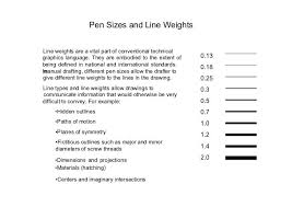 Image Result For Architectural Line Weight Guide Different