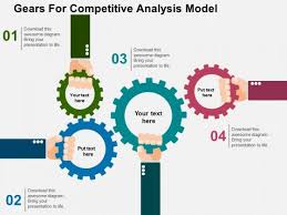 Gears For Competitive Analysis Model Powerpoint Template