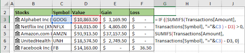 Unrealized Gain And Loss Microsoft Excel 2016
