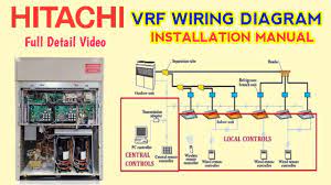 hitachi vrf air conditioning system