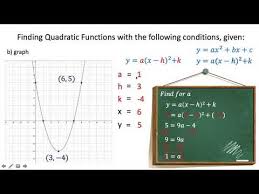 Writing Quadratic Function Given The