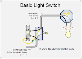 wiring a light switch