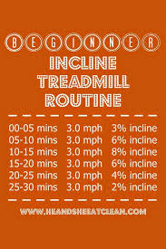 beginner incline treadmill routine