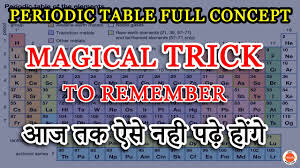 trick to learn periodic table elements