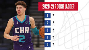 List of national basketball association career playoff scoring leaders. 2020 21 Nba Rookie Ladder Who Are The New Top Rookies To Watch On Nba League Pass Nba Com Australia The Official Site Of The Nba