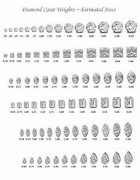 Carat Size Chart Princess Diamond Size And Weight Chart
