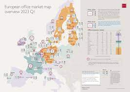 catella european office market chart q1