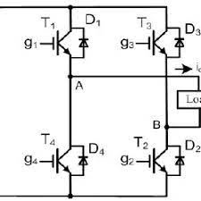power circuit diagram of an igbt based