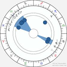 W Axl Rose Axl Rose Birth Chart Horoscope Date Of Birth