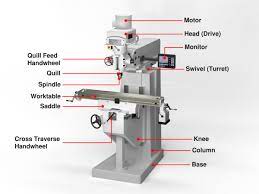 beginner s guide to milling machines