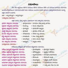 Vitamins Chart Telugu Pdf