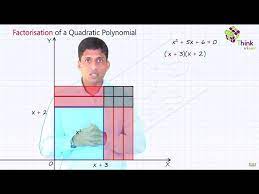 Completing The Square Method