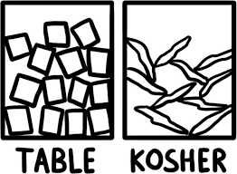 Do I Need To Use Kosher Salt Ask The Food Lab Serious Eats
