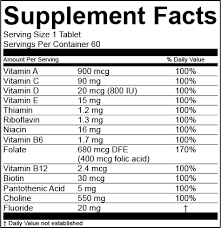 supplement facts labeling consulting