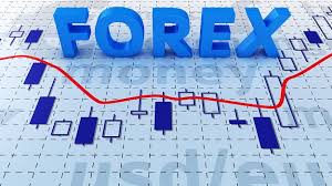 Image result for Forex trading