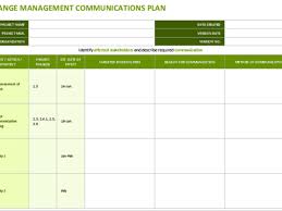 change management communication plan