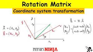 rotation matrix for coordinate