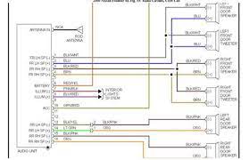 2006 nissan xterra fuse diagram wiring diagram raw. Nissan Frontier Radio Wiring Diagram