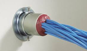 Fire Alarm Wiring Based On Nec Article 760 Fire Alarms Online