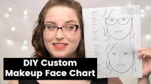 beginner s guide to face charts nme