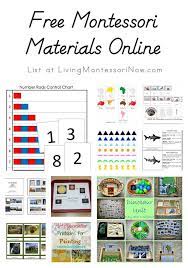 The Ultimate List Of Montessori Activities gambar png
