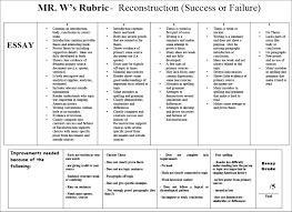 HSLDA   Homeschooling thru The Early Years  When Mom Goes Back to Work  th Grade Research Paper Rubric