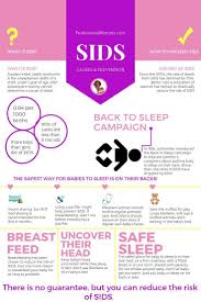 Baby Temperature How To Keep Baby Warm This Winter Sids