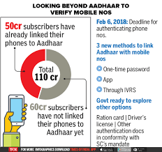 aadhar card link with mobile number
